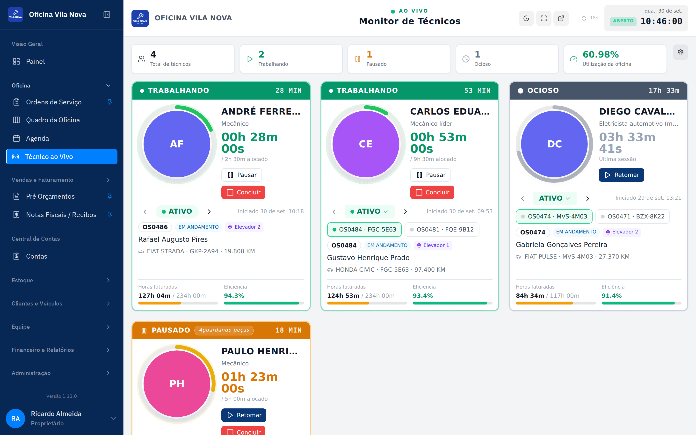 Monitor de técnicos ao vivo