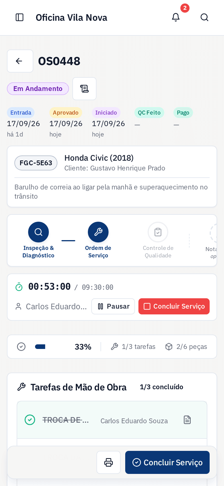 Ordem de serviço do técnico